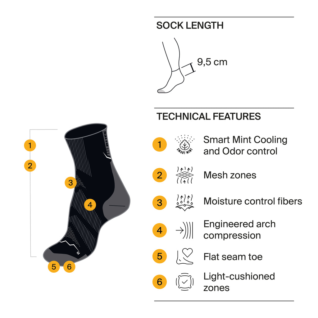 Calcetines CoolNet™ Quarter  CQ PINK
