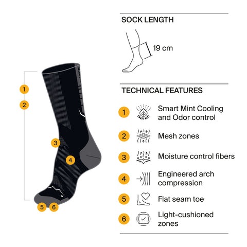 Calcetines CoolNet™ Crew CC BLACK